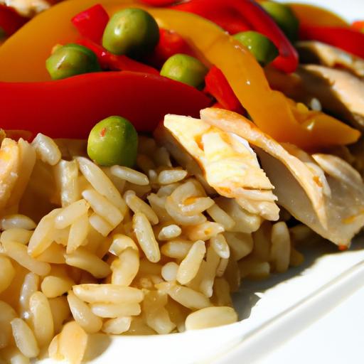 Flavor-Packed Chicken Shawarma Rice Bowls: A Delicious Guide