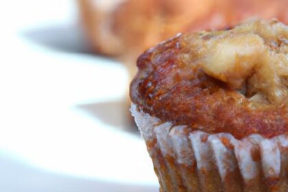 Warm & Spiced: The Ultimate Apple Cinnamon Muffin Recipe